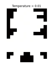 Physics-Inspired Generative Modeling